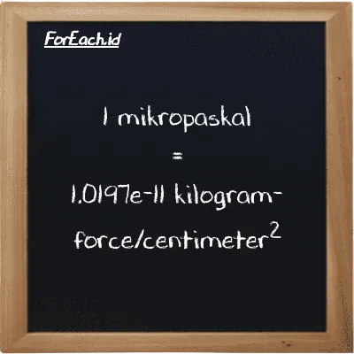 1 mikropaskal setara dengan 1.0197e-11 kilogram-force/centimeter<sup>2</sup> (1 µPa setara dengan 1.0197e-11 kgf/cm<sup>2</sup>)